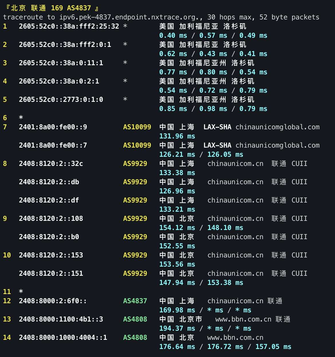 IPv6 回程 TCP 2